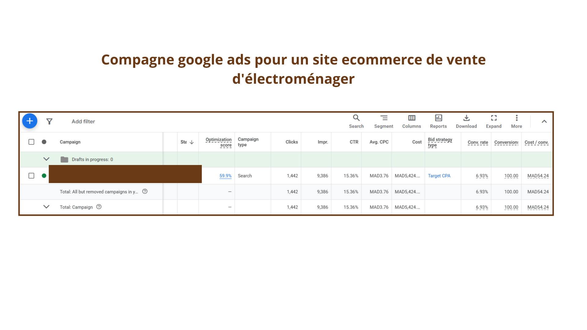 Compte Google Ads, 12 premiers jours