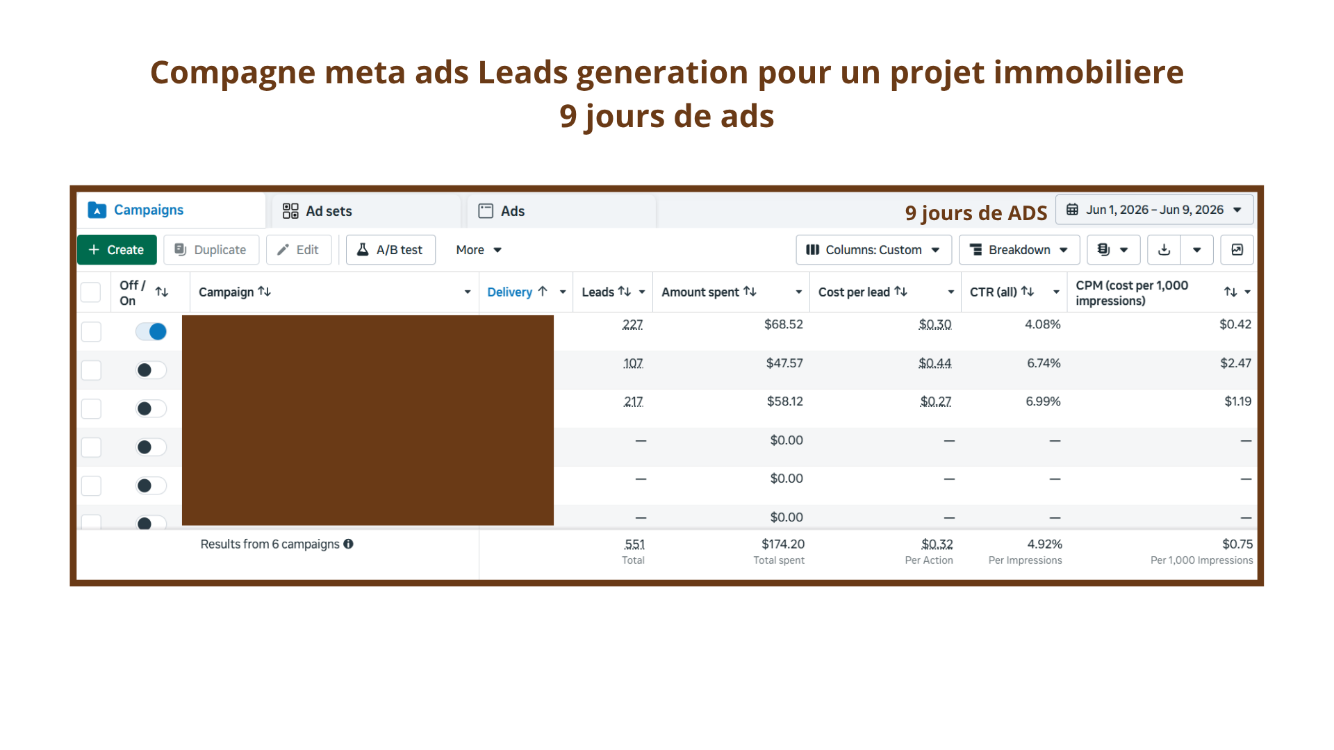 Capture de compte publicitaire